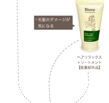 STEP 4 トリートメント2